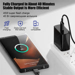 USB C Fast Charger